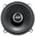 Rodek RX13