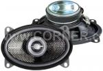 Eyebrid T46.2