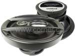 Axton AXF200